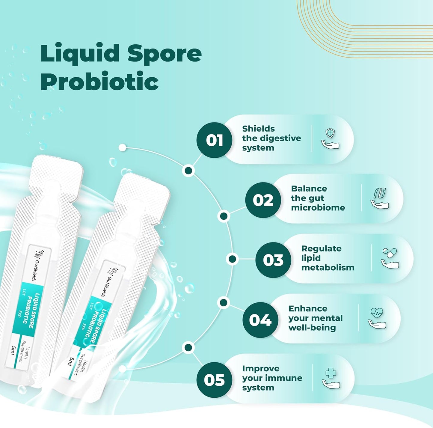 Gut Shields Liquid Spore Probiotic US